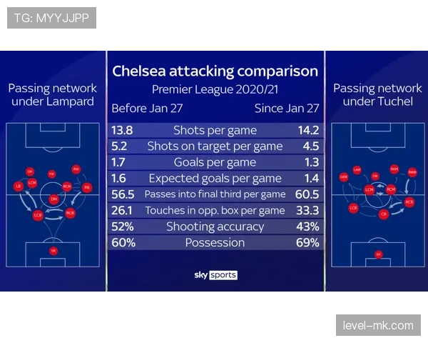 沙尔克04新赛季阵容深度解析:挑战与机遇并存的关键因素 沙尔克04新赛季阵容深度解析:挑战与机遇并存的关键因素