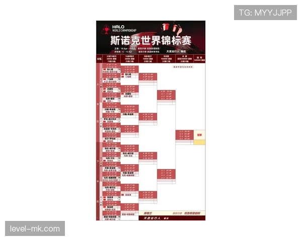 科特迪瓦能否突破重围 2026世界杯非洲区预选赛出线形势分析